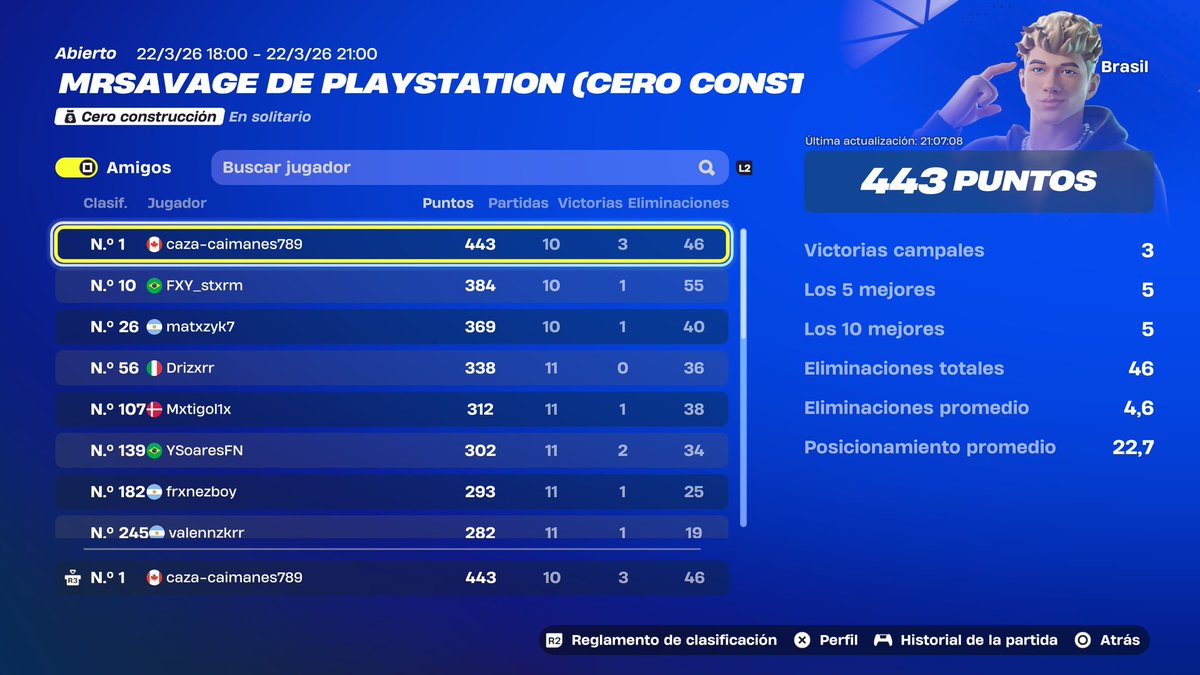 1st ps cup zb