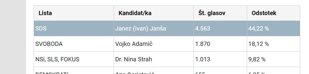 peter jancic tweet media