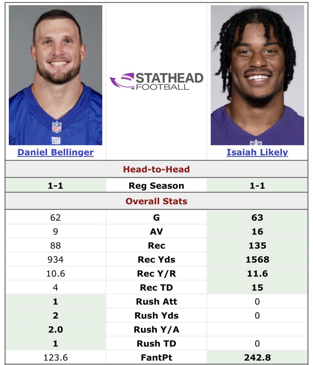 MOMO who Despises Draft Season tweet media