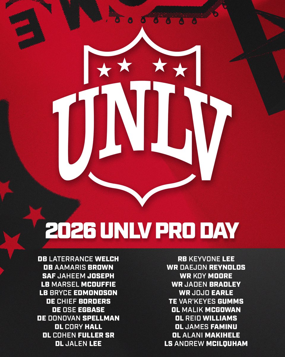 UNLV Football tweet media