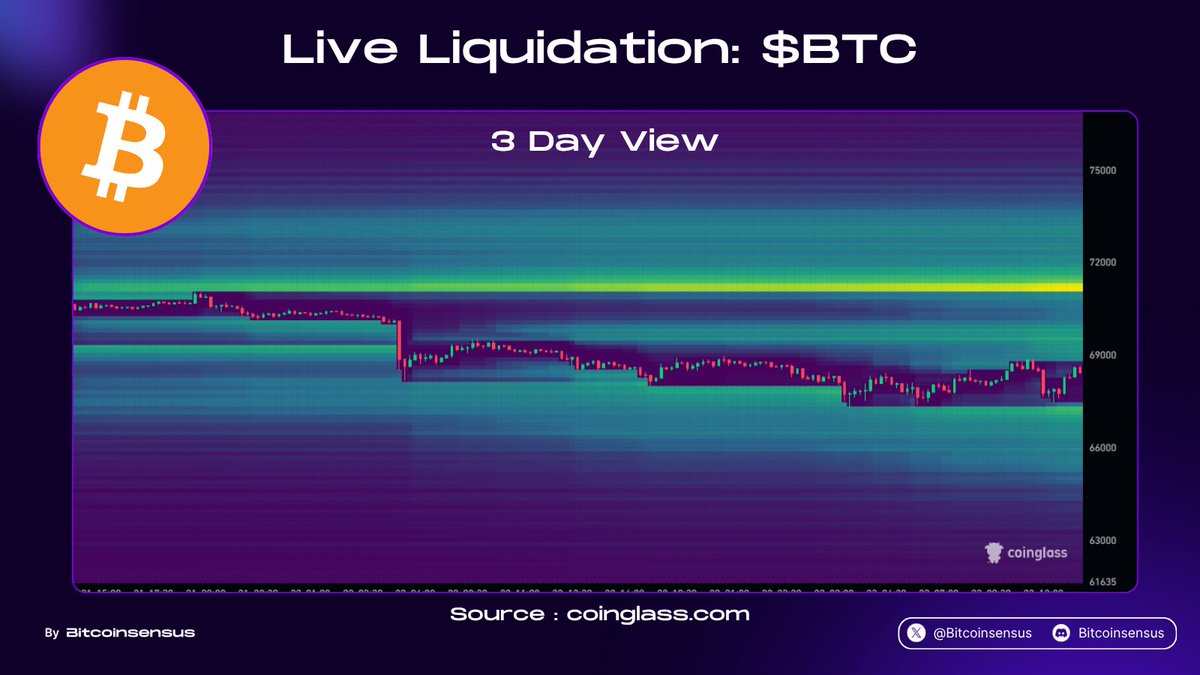 Bitcoinsensus tweet media