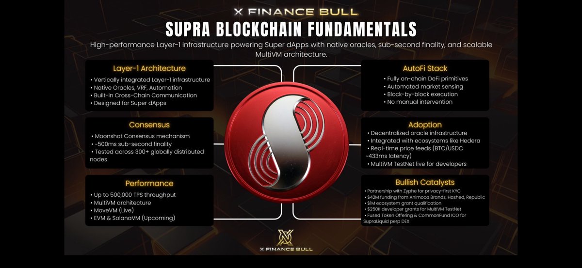 Consigliere tweet media