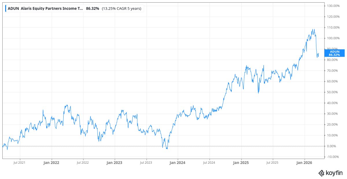 Mark Sauer tweet media