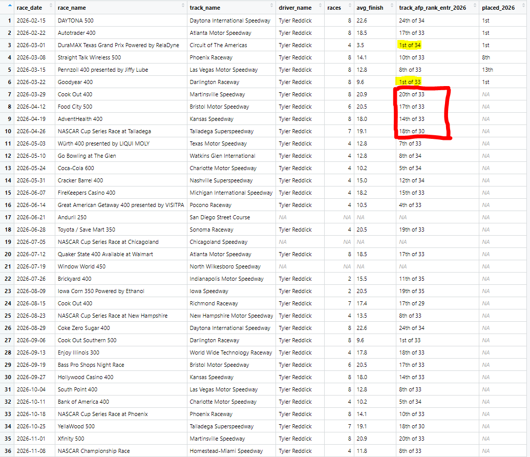 Anthony Reinhard tweet media