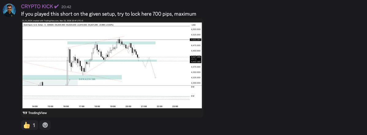 Crypto Kick🔸️- ME TRADING SHPK - tweet media