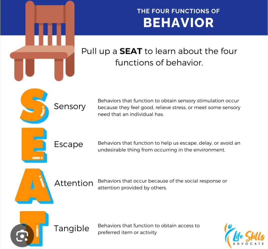 Early Childhood Commission tweet media