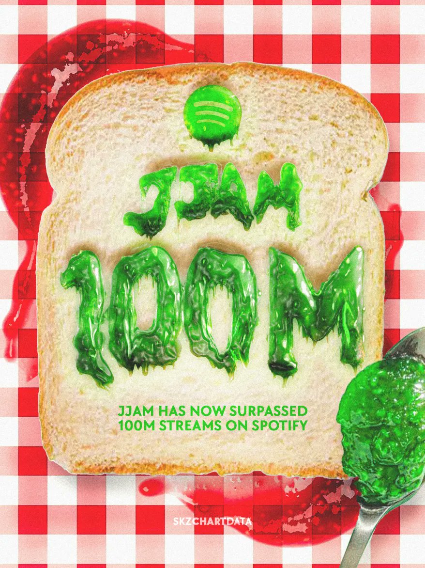 Stray Kids Chart Data tweet media