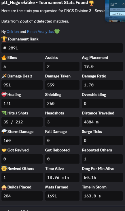 ptt アミダ tweet media