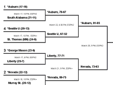 Duke Ritenhouse tweet media