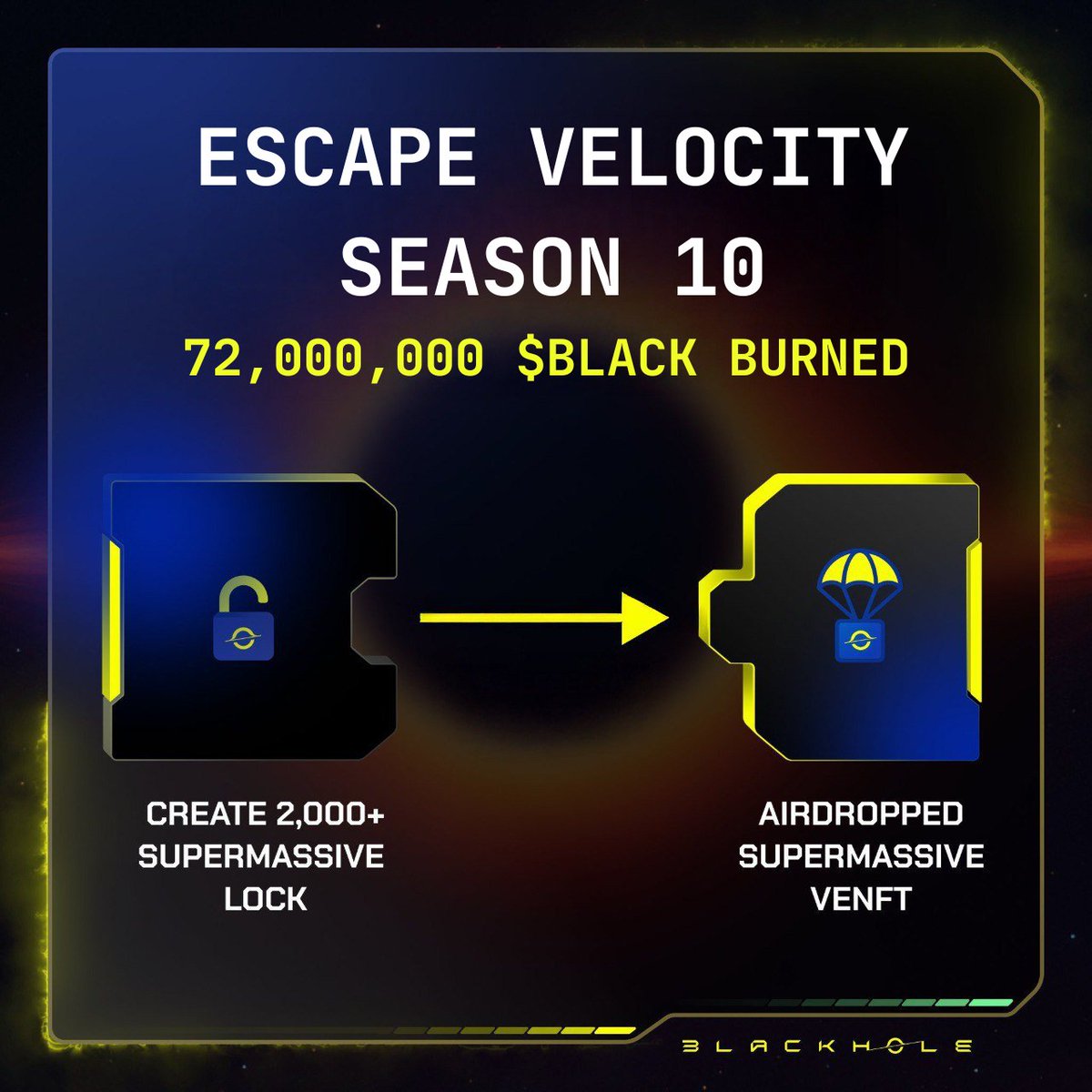 Blackhole tweet media