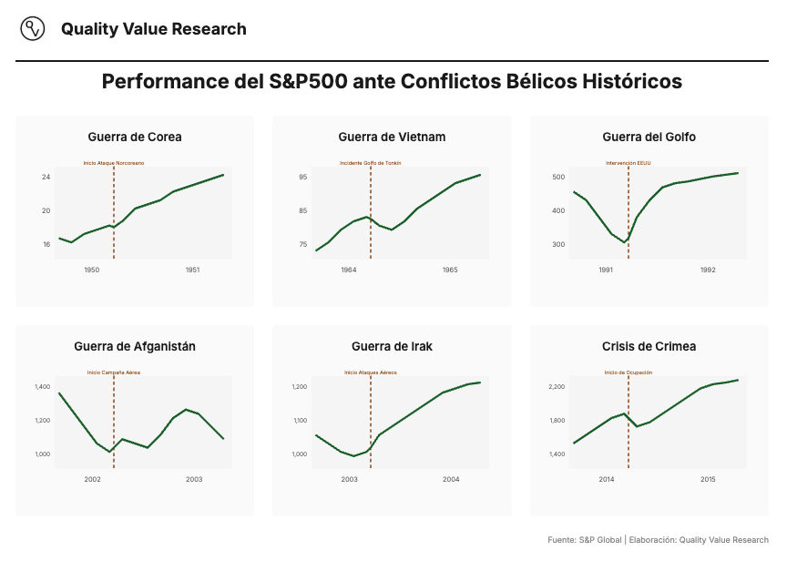 Quality Value Research tweet media