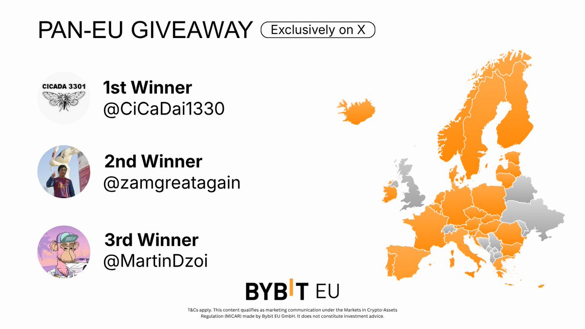 Bybit NL tweet media