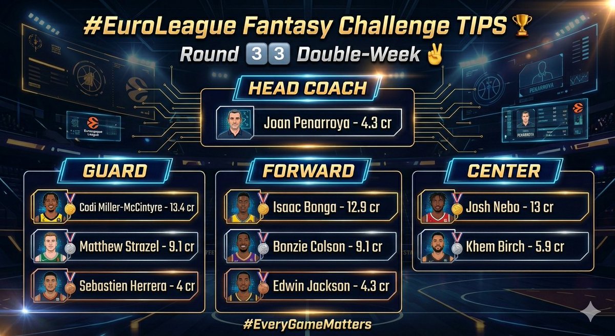 Fanzonebasket - Yaya tweet media