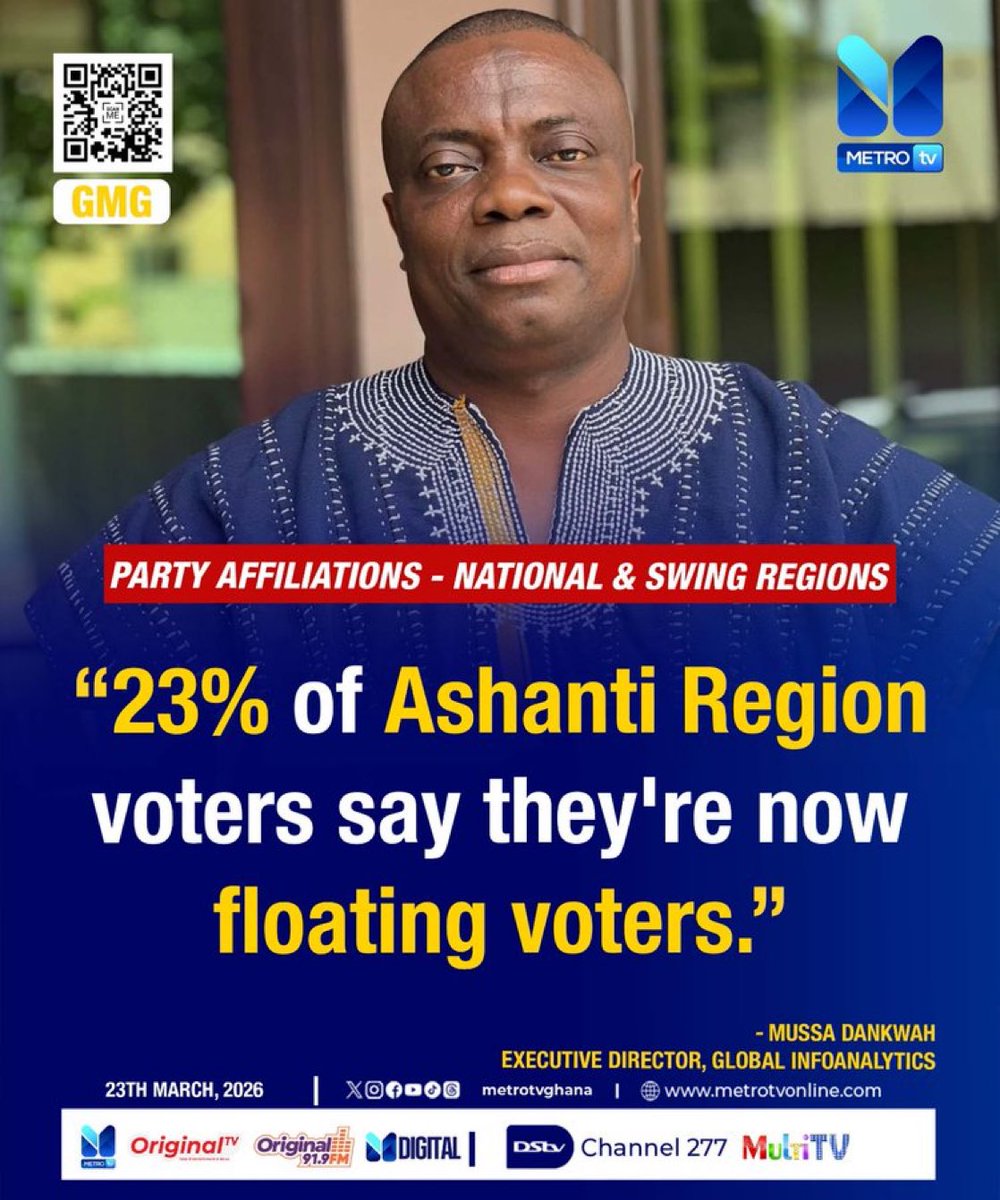 We will collapse the Npp