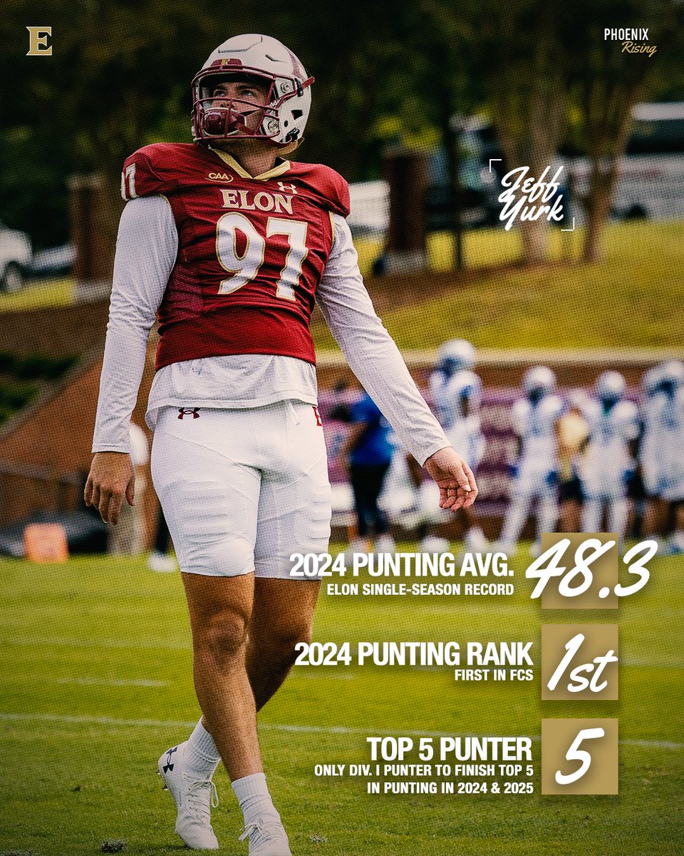 Elon Football tweet media