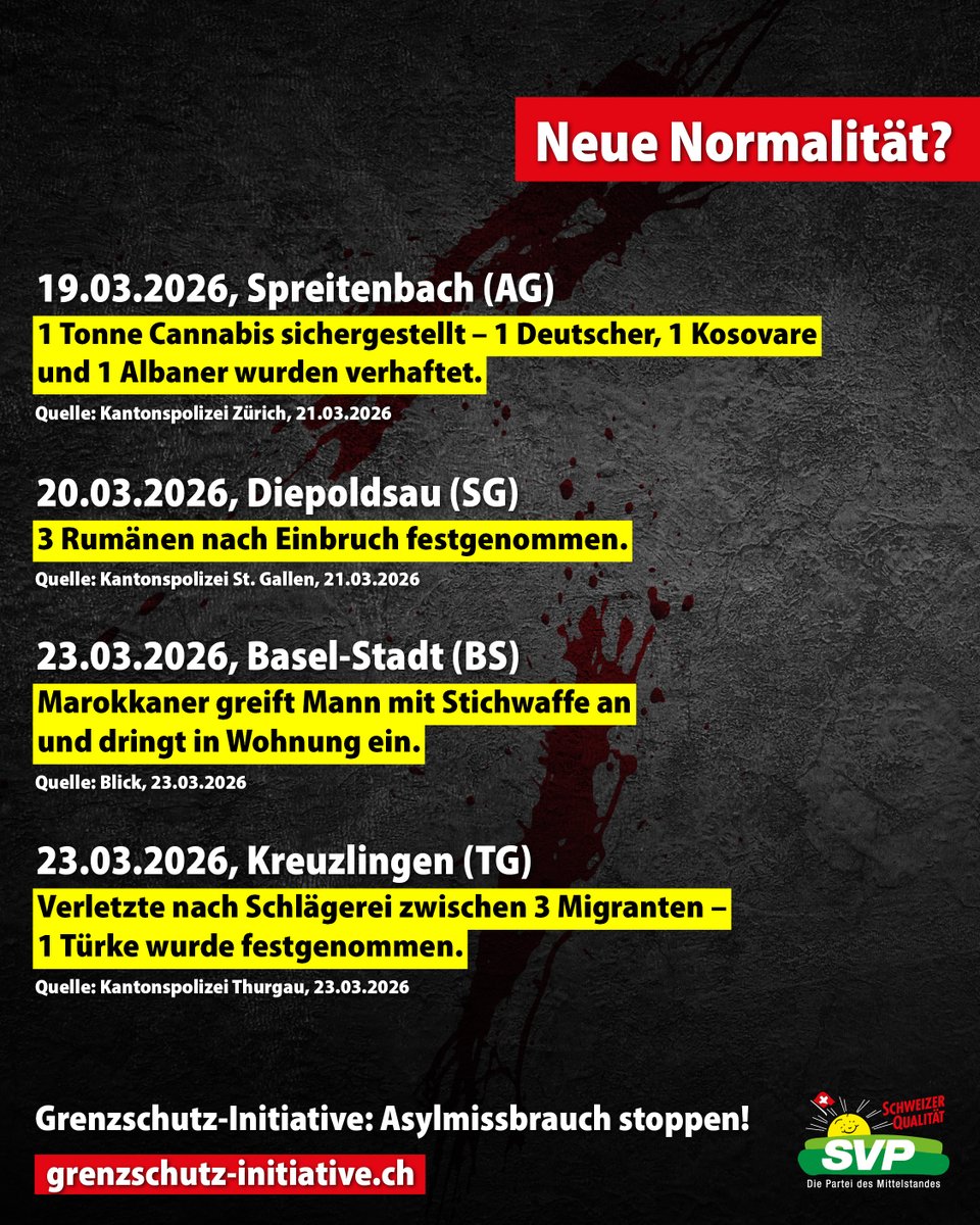 SVP Schweiz tweet media