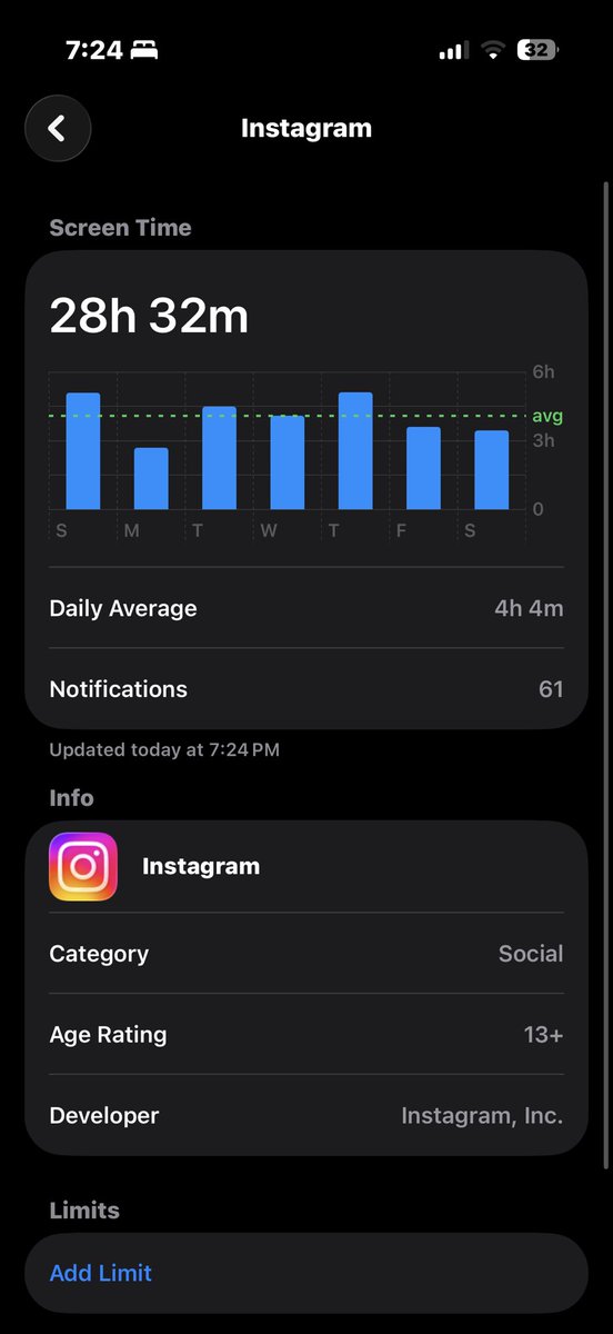 𝐖𝟏 | Loly tweet media