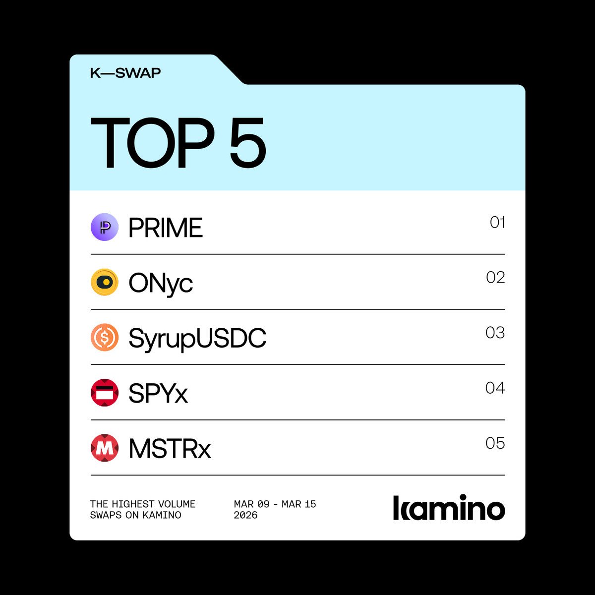 Kamino Swap tweet media