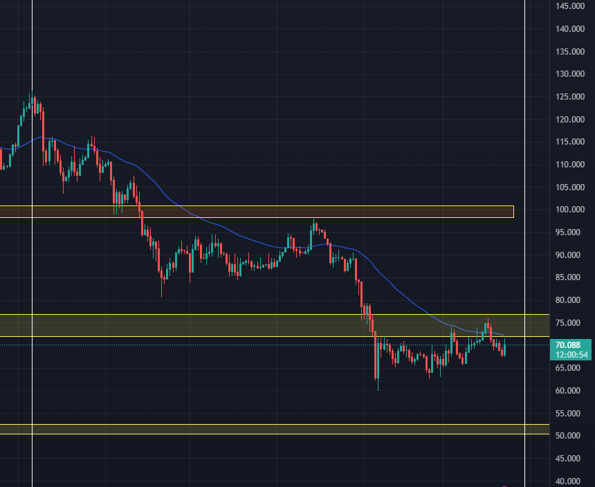 Cryptolou tweet media