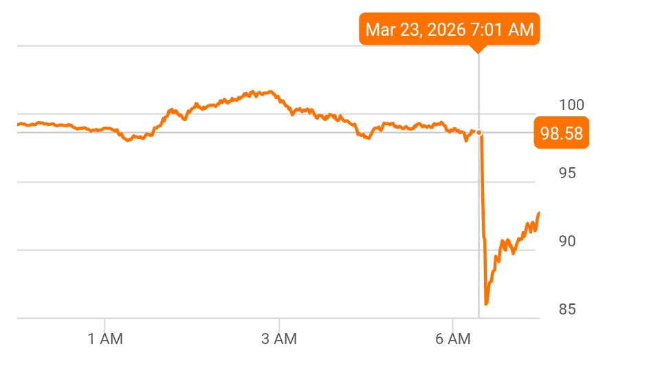Josh Young tweet media