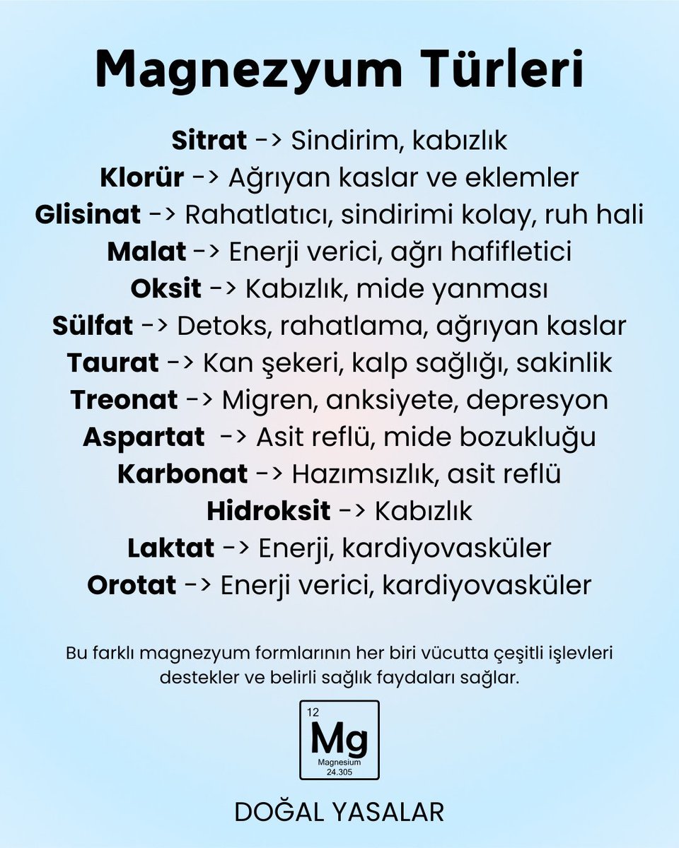Doğal Yasalar tweet media