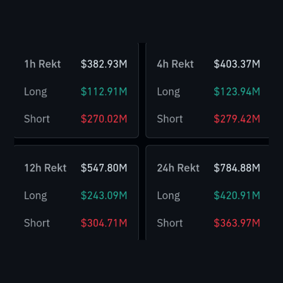 Crypto Rover tweet media