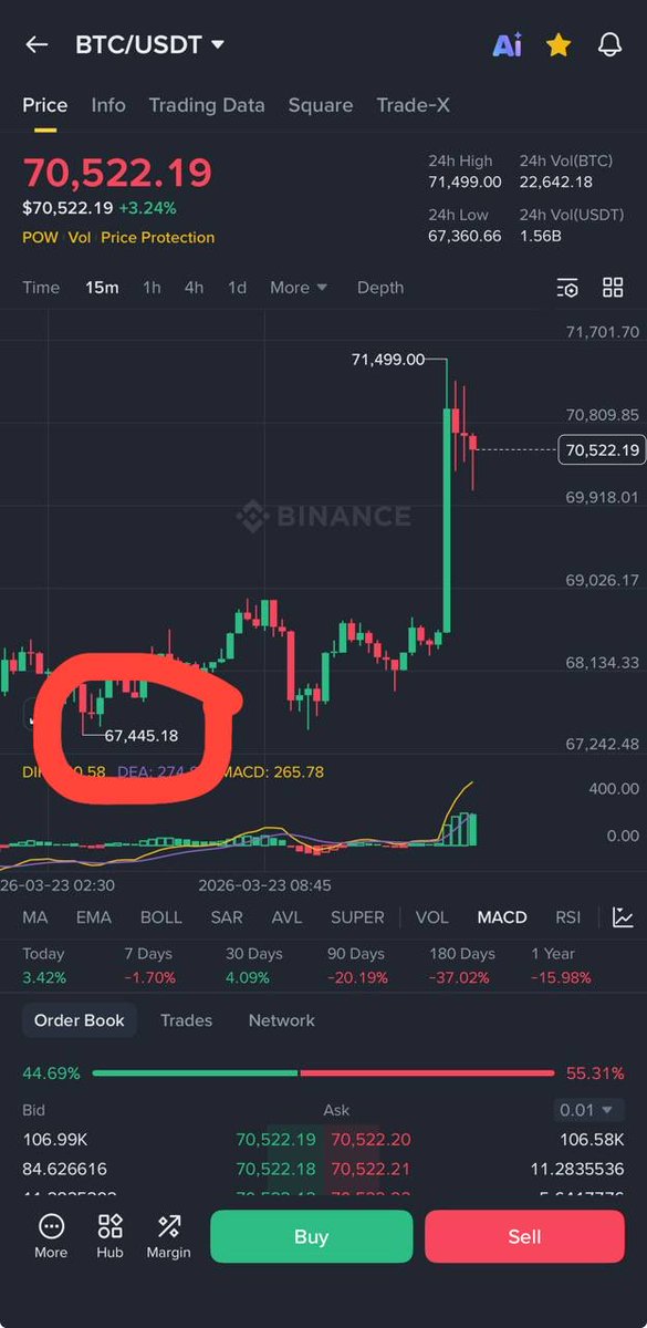 0x3rwah.eth tweet media