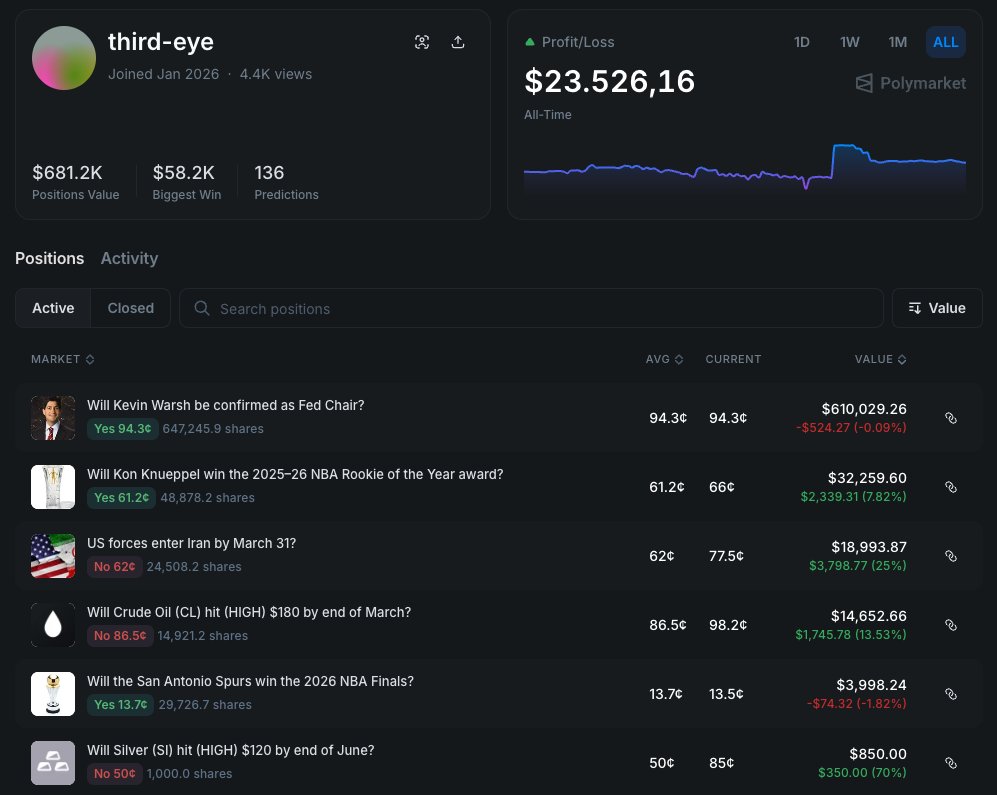 Jordi in Cryptoland tweet media