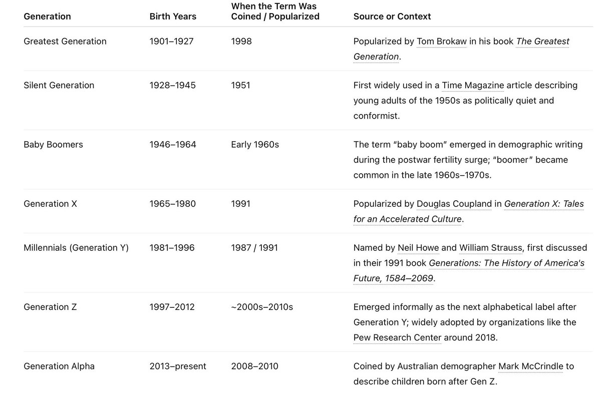 Richard Hanania tweet media