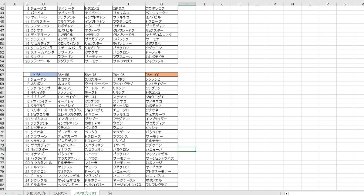 ショウ tweet media