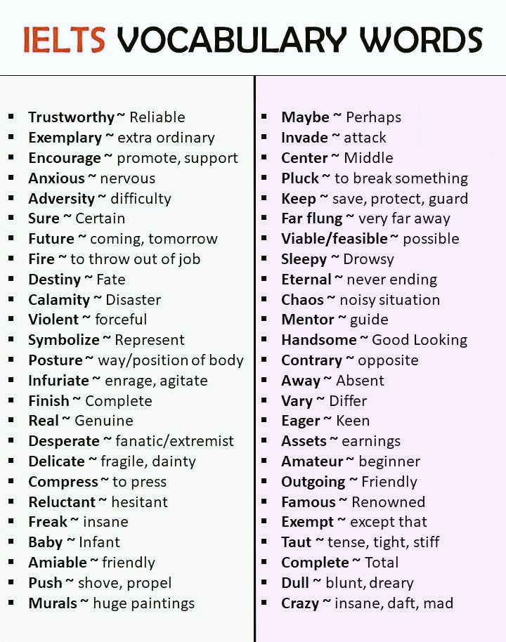IELTS VOCABULARY WORDS