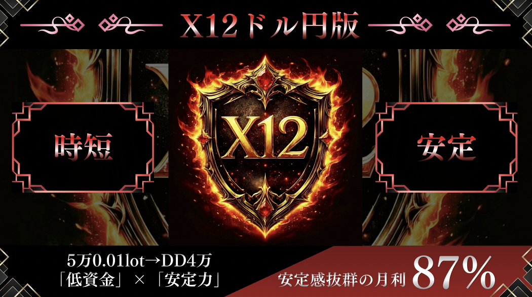 イケル｜FX0円サロン tweet media