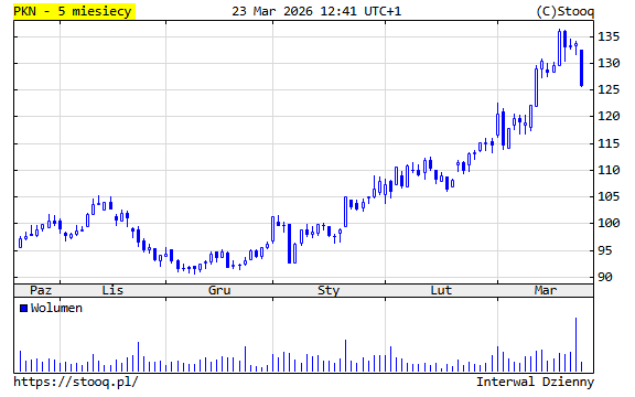 macroNEXT tweet media