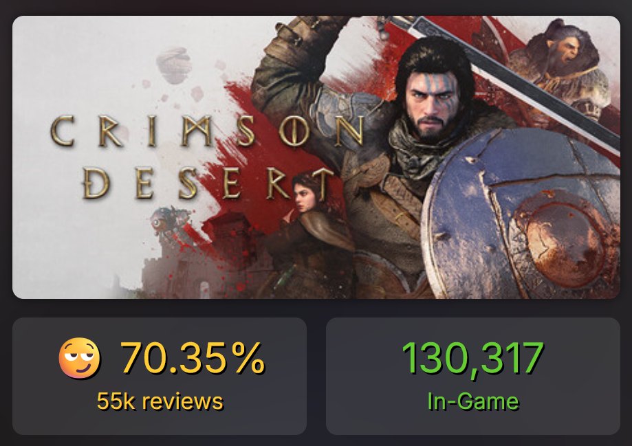 Portuga ⬛️🟨⬜️ tweet media