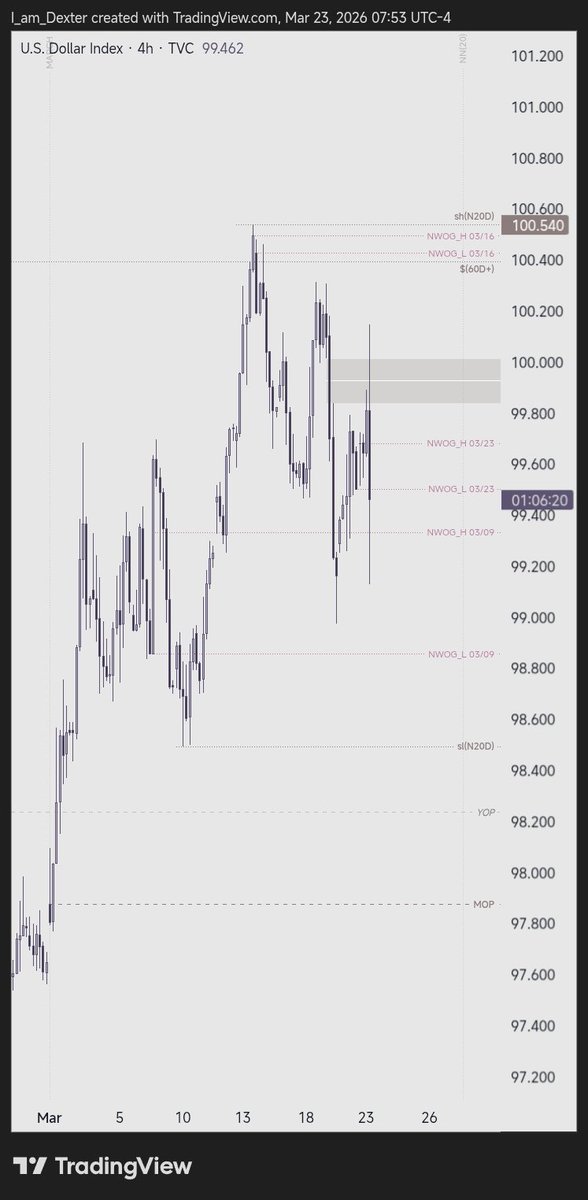 ๐ ๐๐๐๐๐๐๐๐ tweet media
