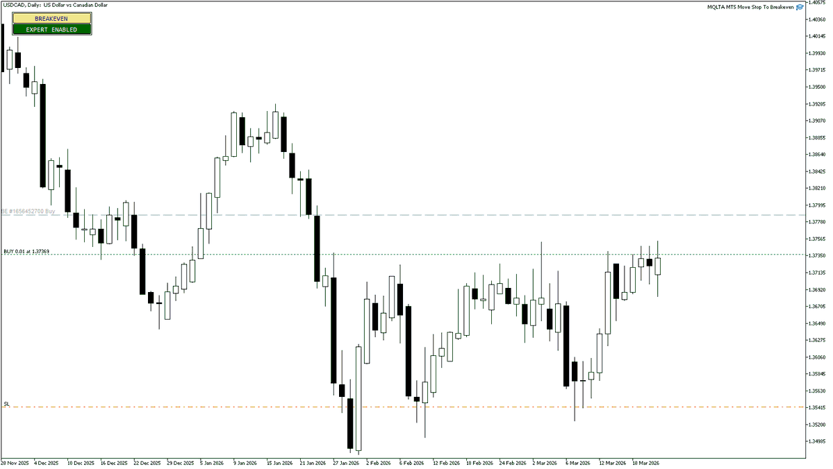 EarnForex tweet media