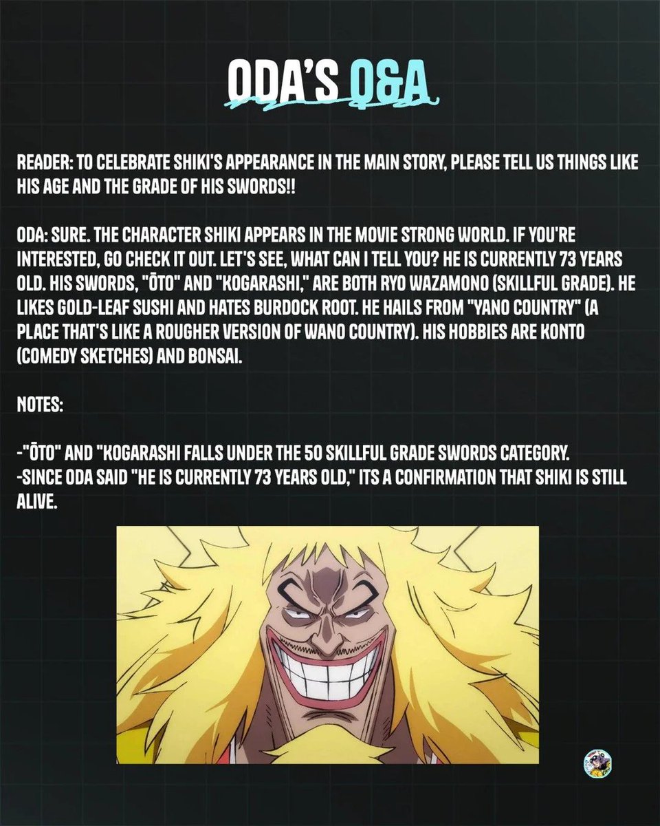 Praise The Monocle tweet media