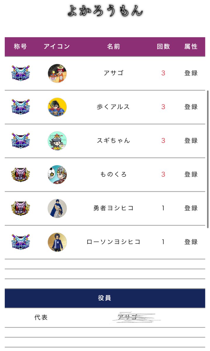 歩くアルス tweet media