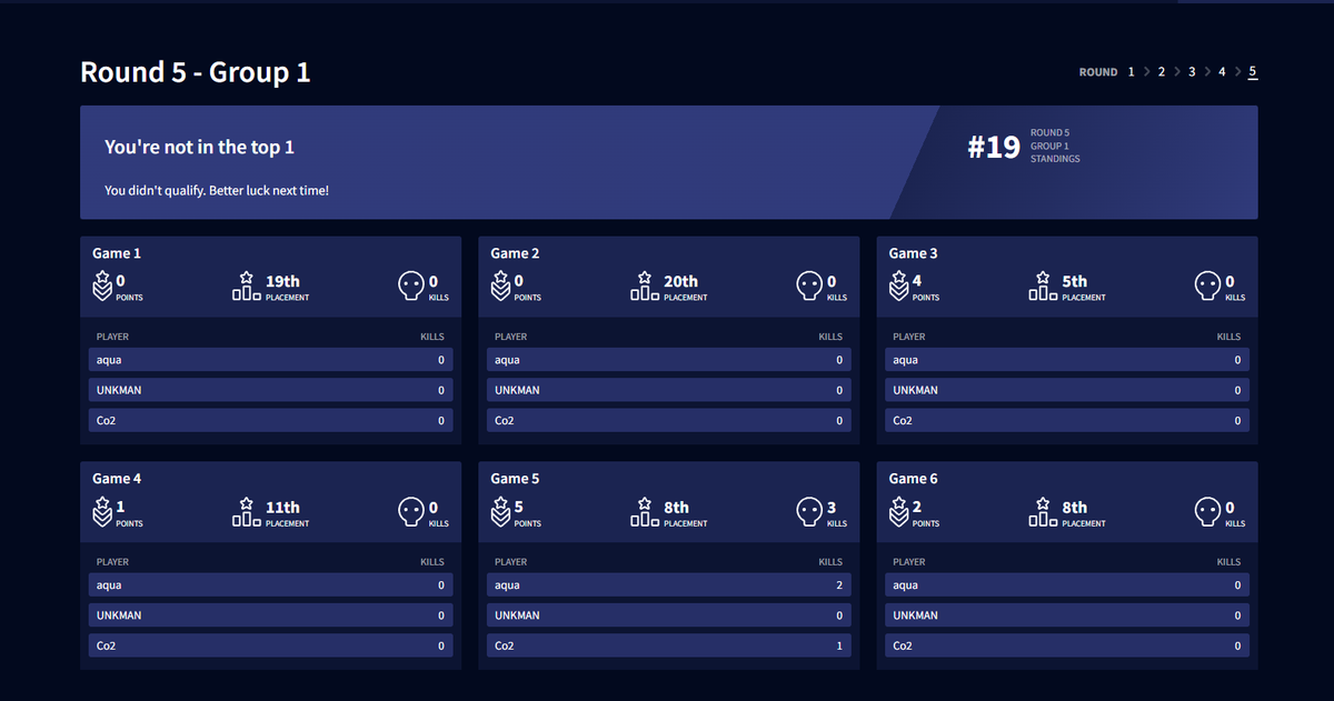 XTG UNKMAN tweet media