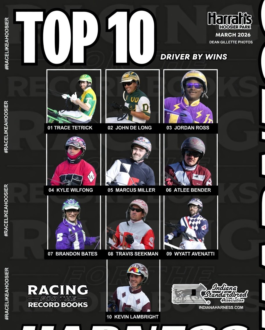 Indiana Harness tweet media