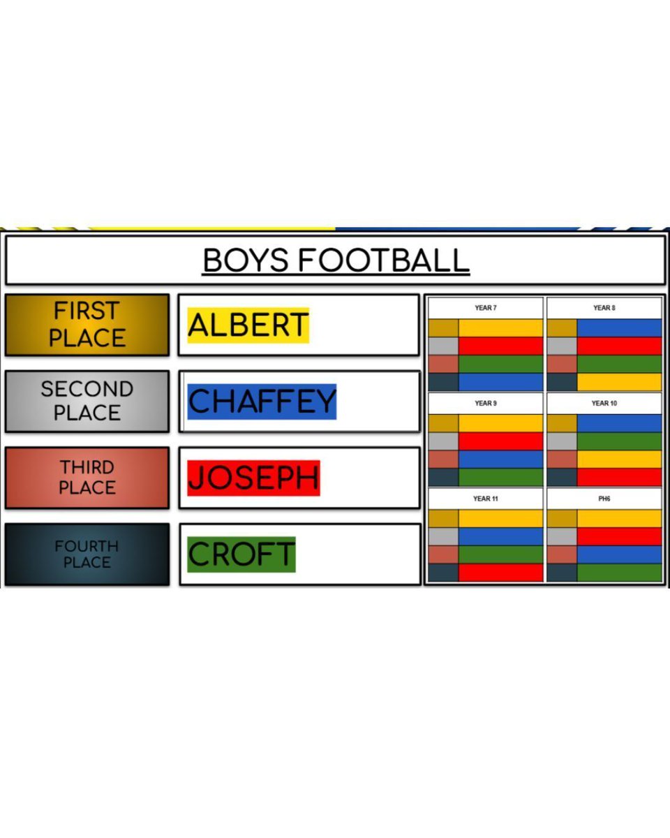 Park House School tweet media