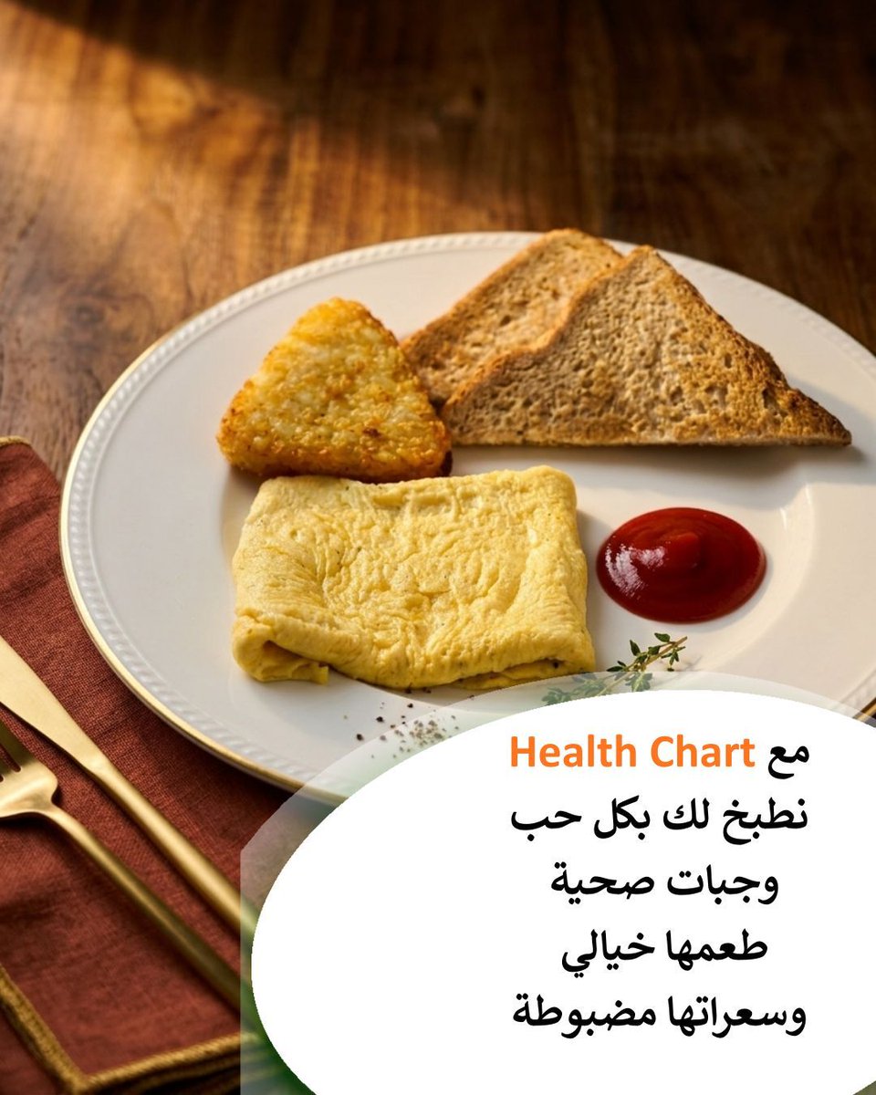 HealthChart tweet media