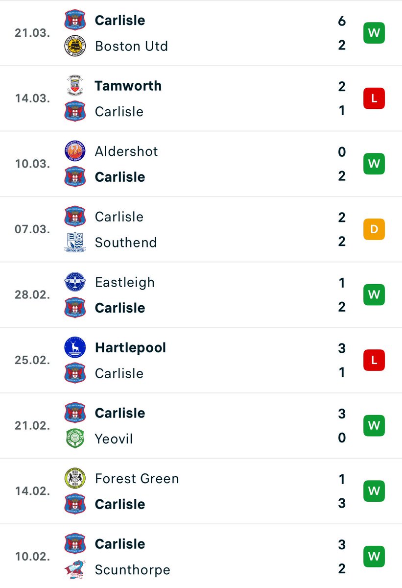 LTP Tipster tweet media