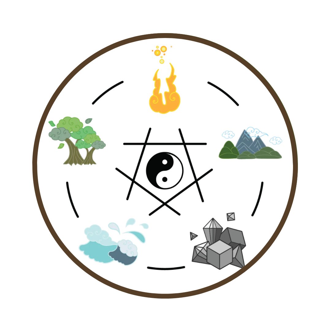 LO NA GO tweet media