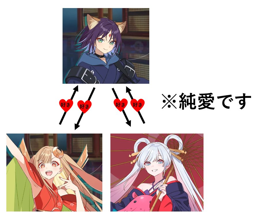 タコタコ tweet media