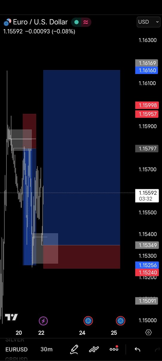 RAYO💲 tweet media