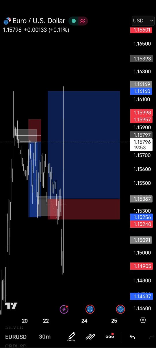 RAYO💲 tweet media