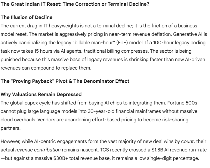 Jitesh Tulaskar tweet media