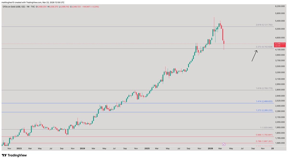 The Great Mattsby tweet media