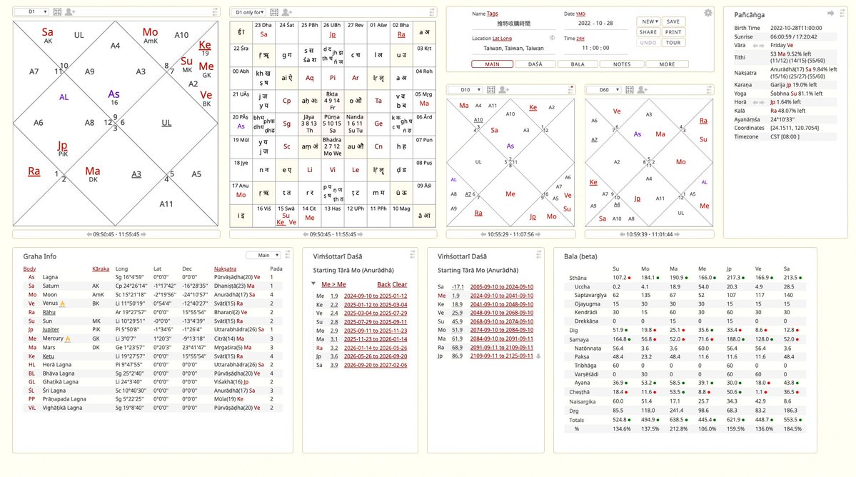荷包蛋｜金融占星分析 tweet media